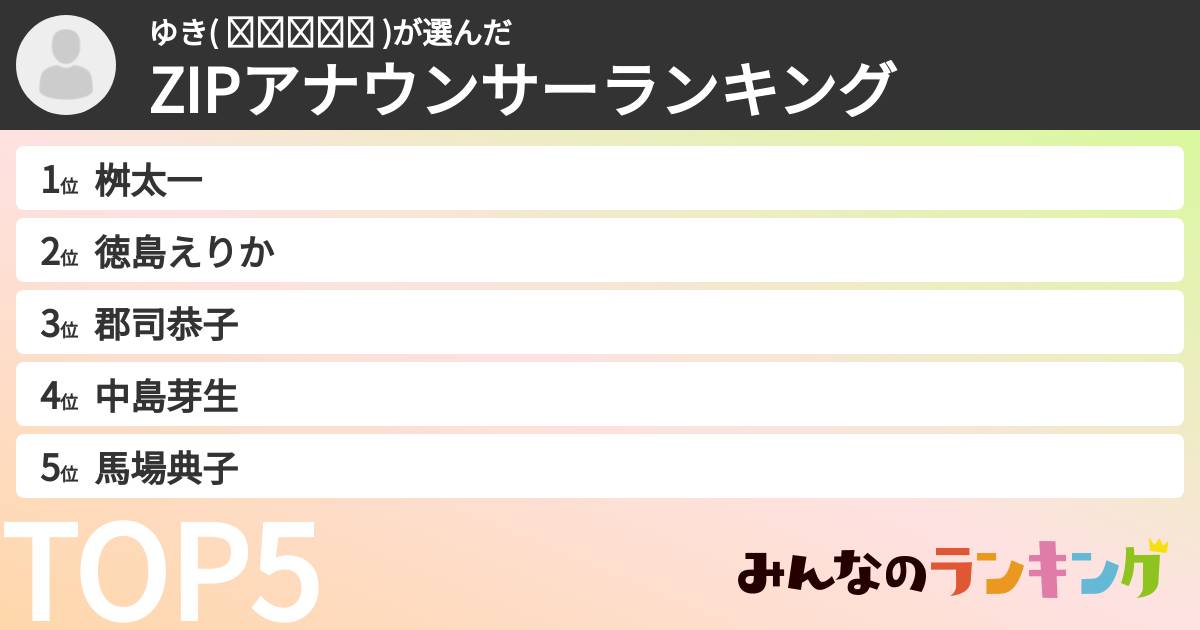 ゆき( ⁎ᵕᴗᵕ⁎ )さんの「ZIPアナウンサーランキング」