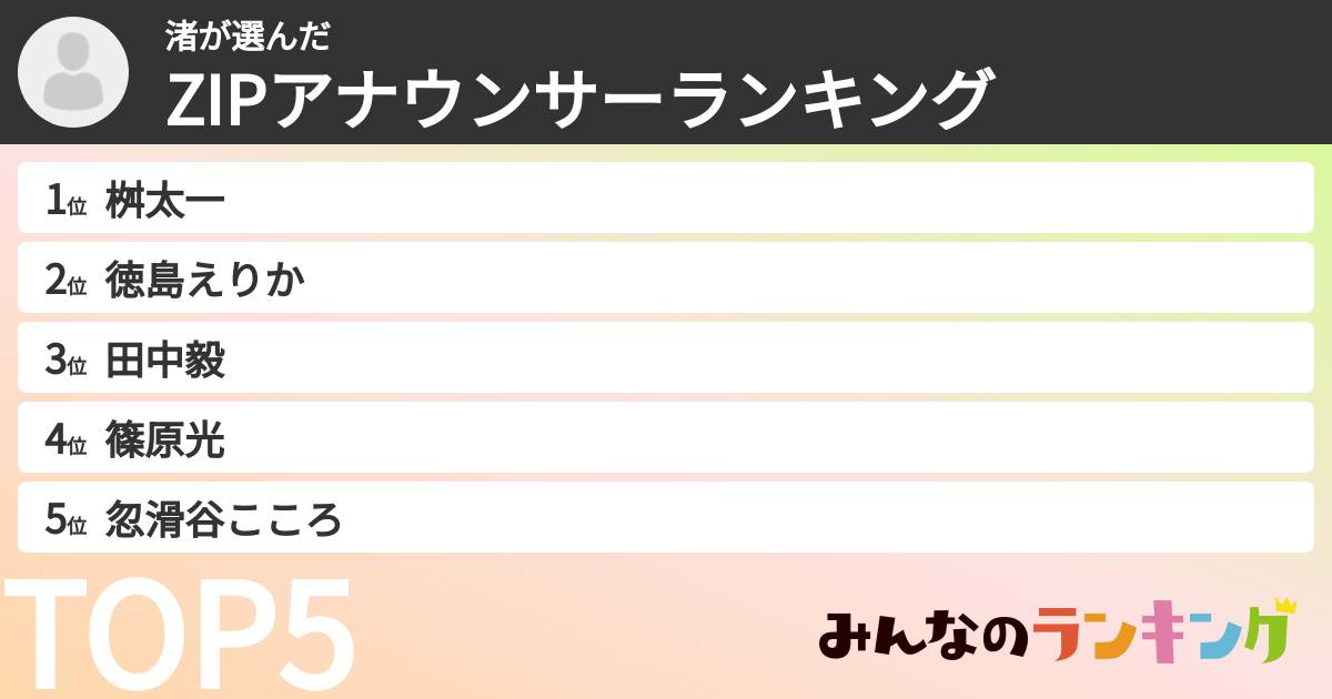 渚さんの「ZIPアナウンサーランキング」