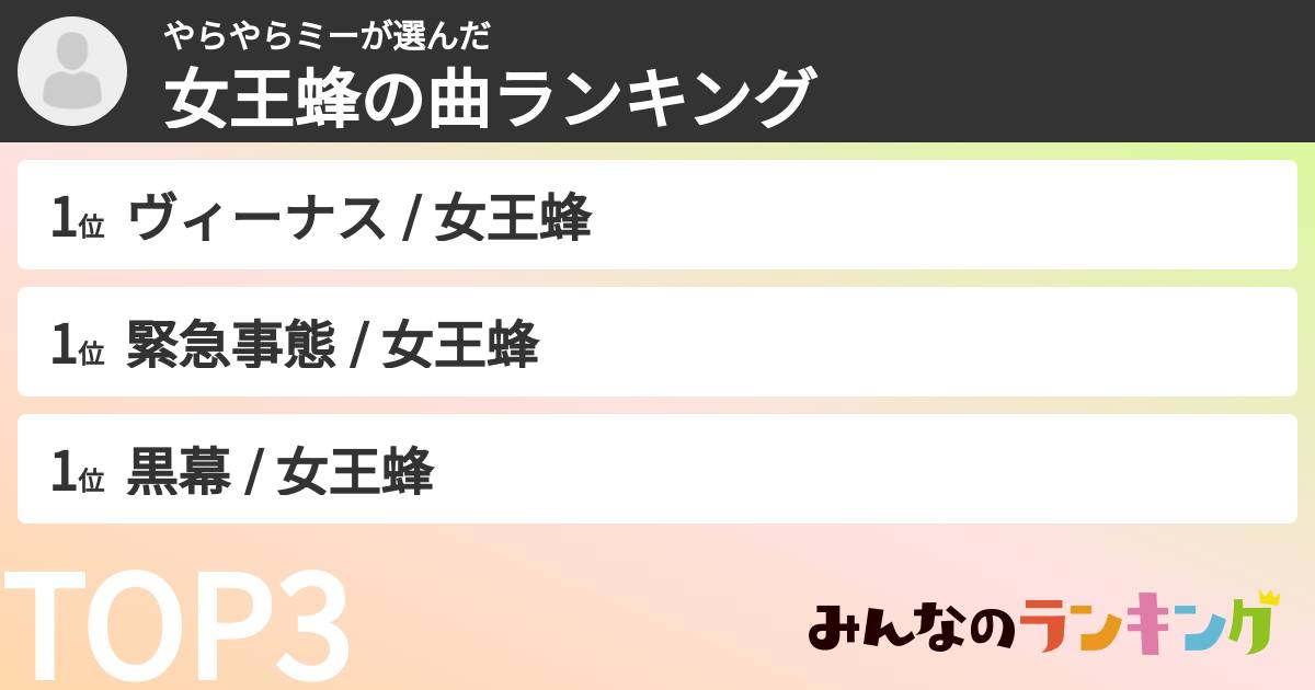 やらやらミーさんの「女王蜂の曲ランキング」
