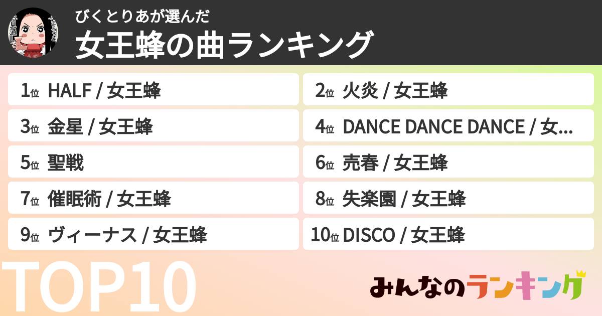 びくとりあさんの「女王蜂の曲ランキング」