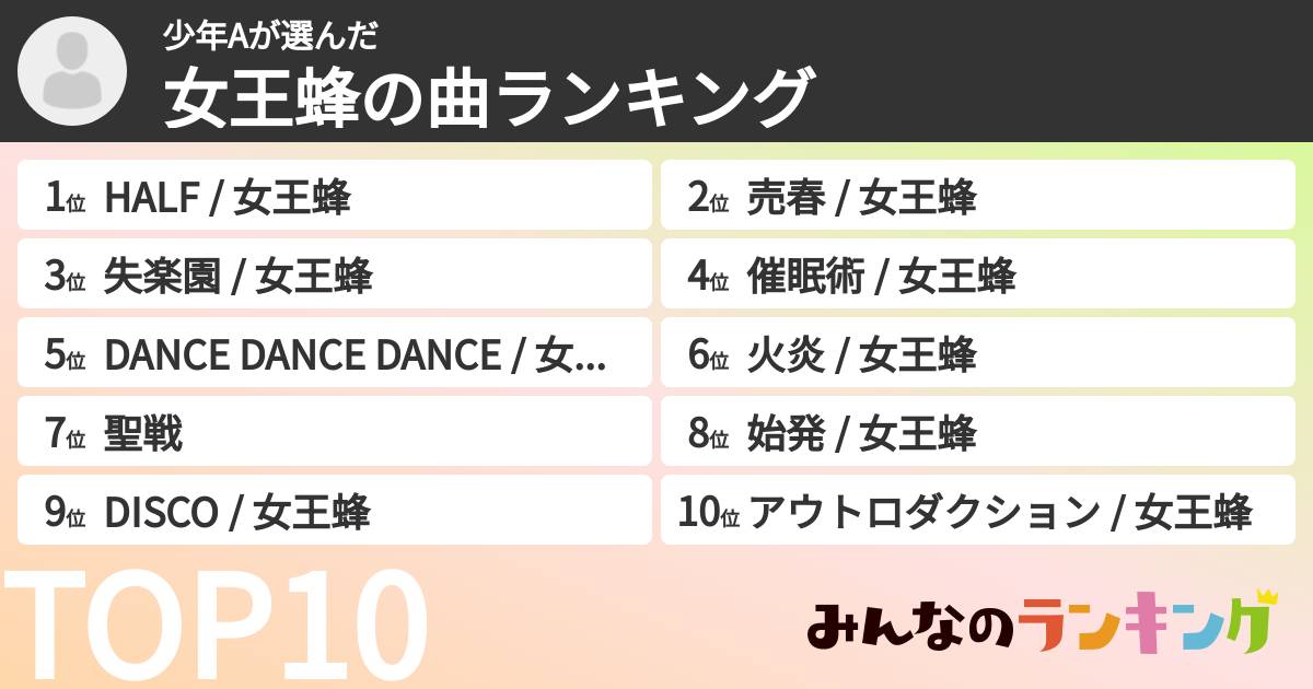 少年Aさんの「女王蜂の曲ランキング」