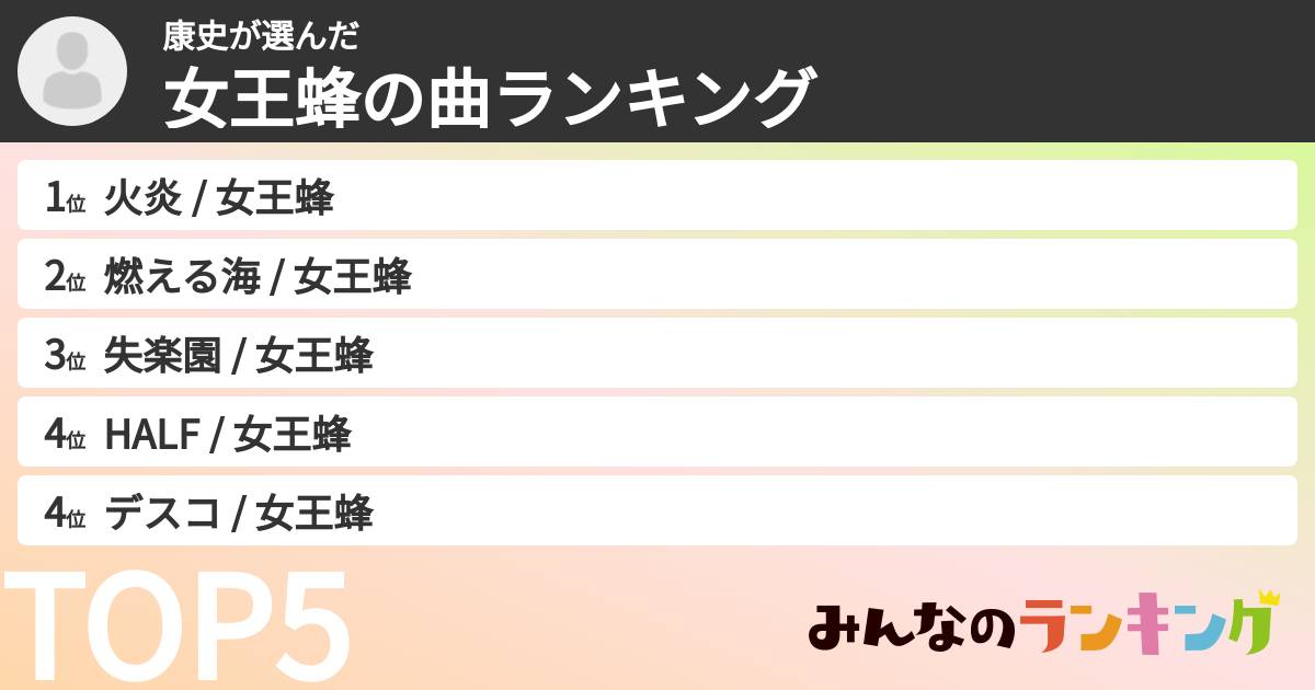 康史さんの「女王蜂の曲ランキング」