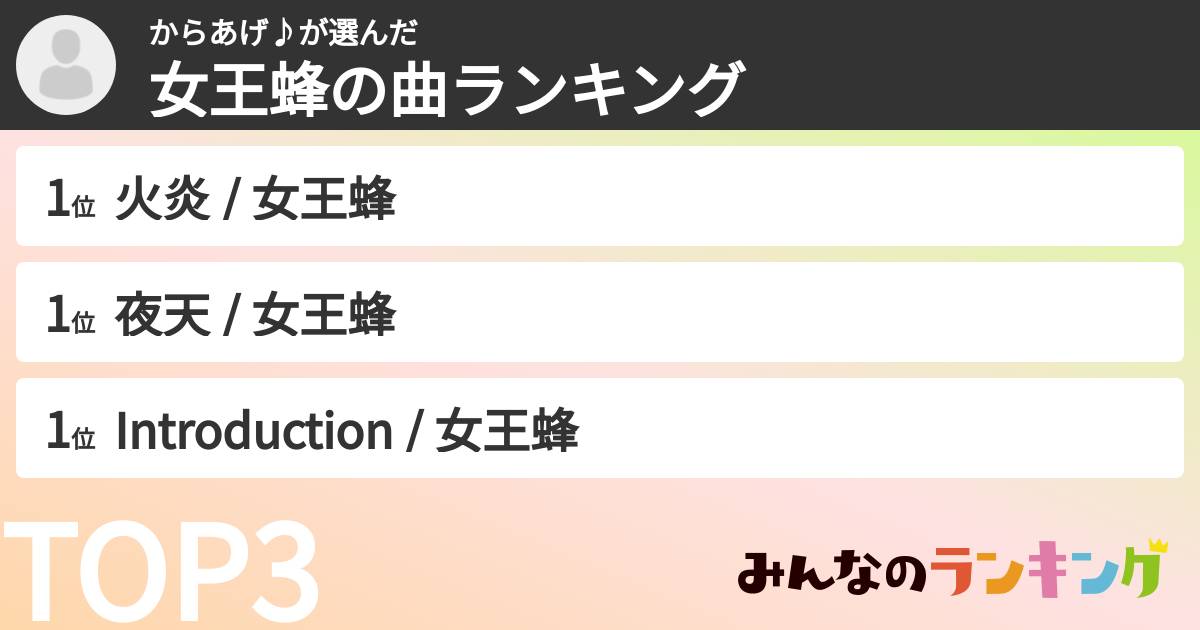 からあげ♪さんの「女王蜂の曲ランキング」