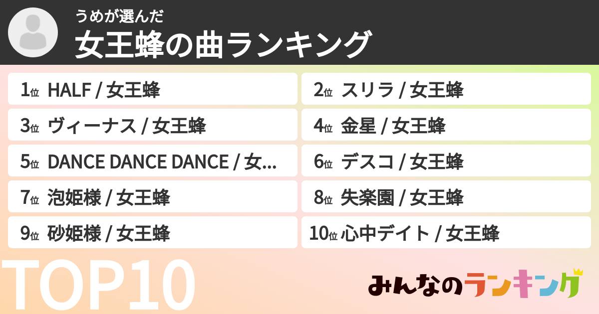 うめさんの「女王蜂の曲ランキング」