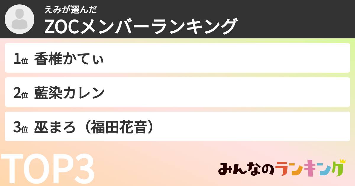 えみさんの「ZOCXメンバーランキング」