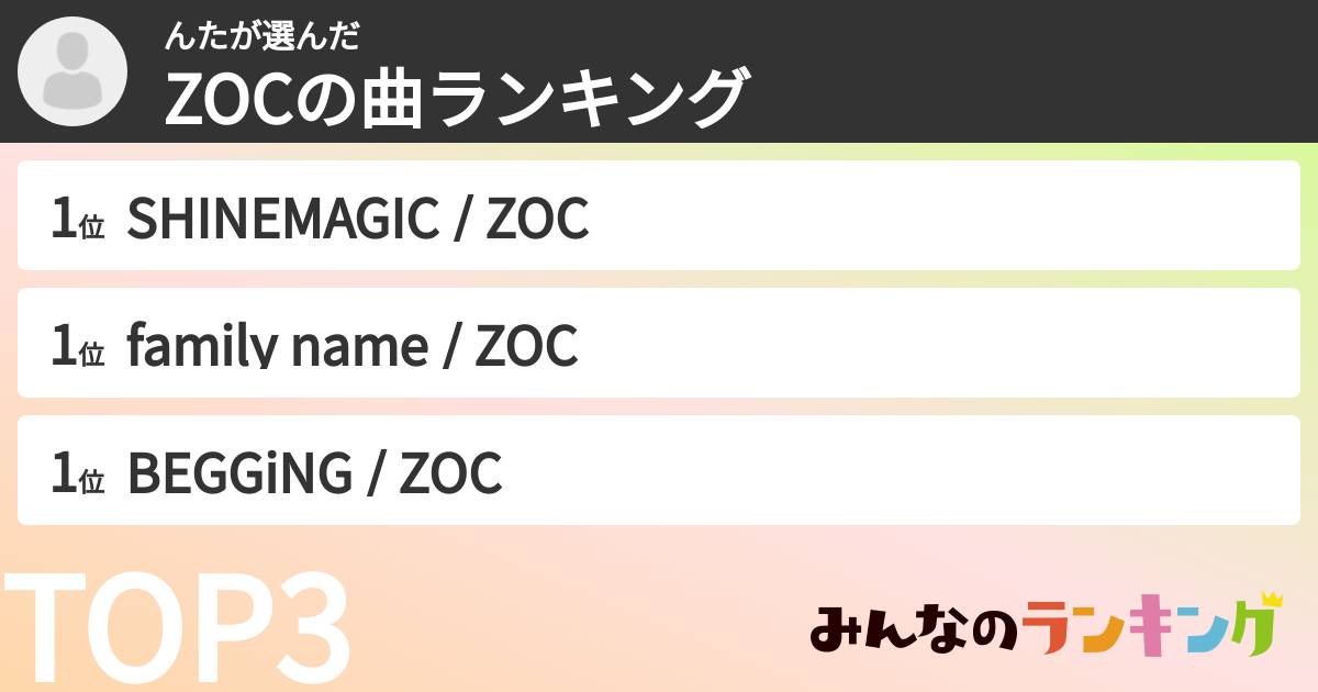 んたさんの「ZOCXの曲ランキング」