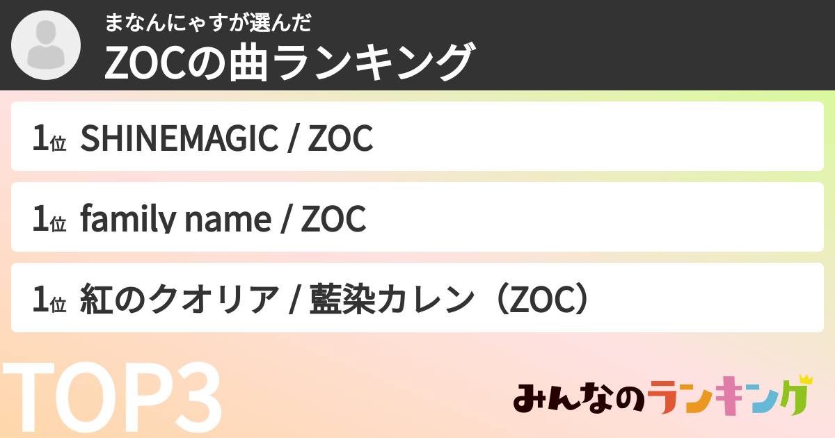 まなんにゃすさんの「ZOCXの曲ランキング」