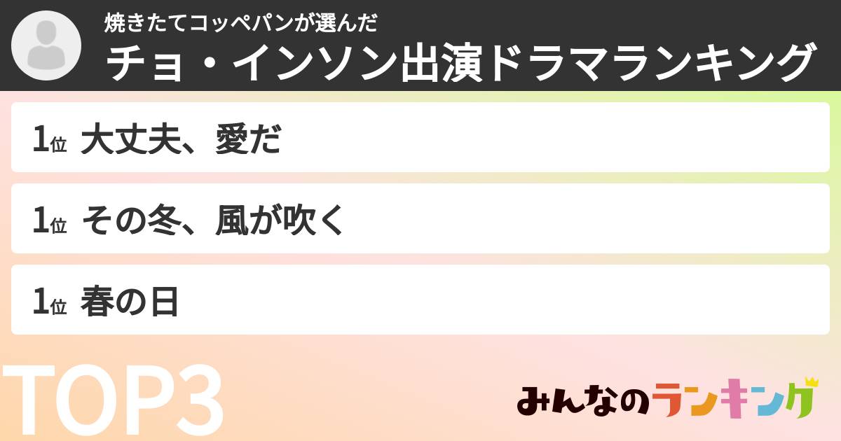 焼きたてコッペパンさんの「チョ・インソン出演ドラマランキング」
