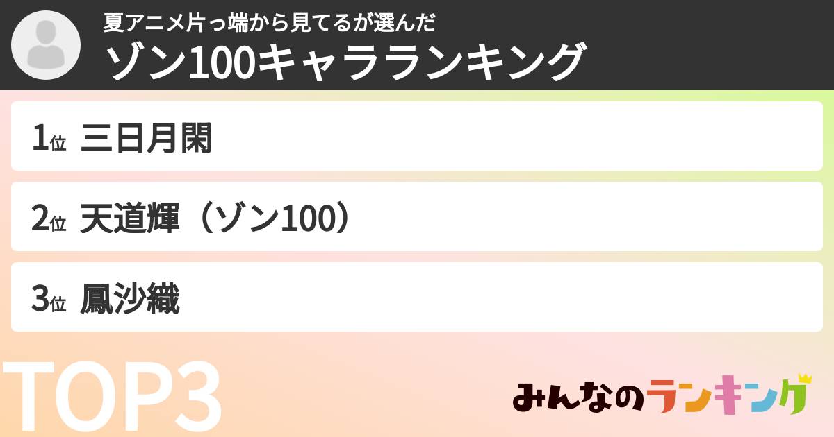 夏アニメ片っ端から見てるさんの「ゾン100キャラランキング」