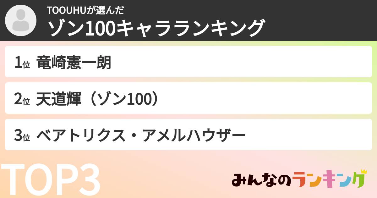 TOOUHUさんの「ゾン100キャラランキング」