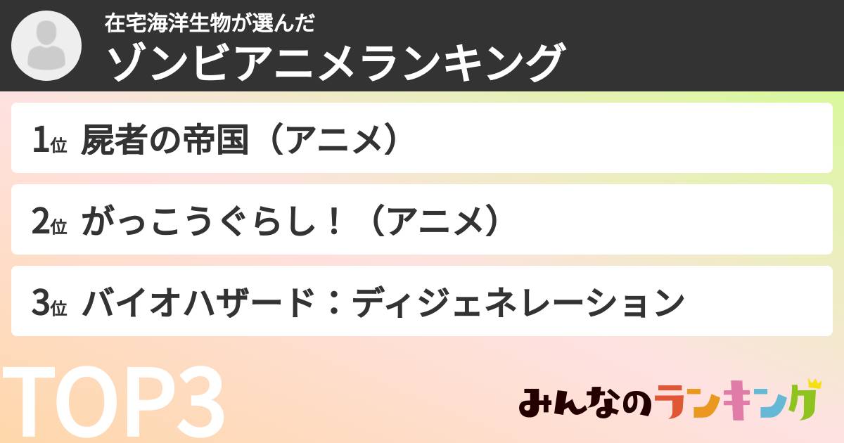 在宅海洋生物さんの「ゾンビアニメランキング」