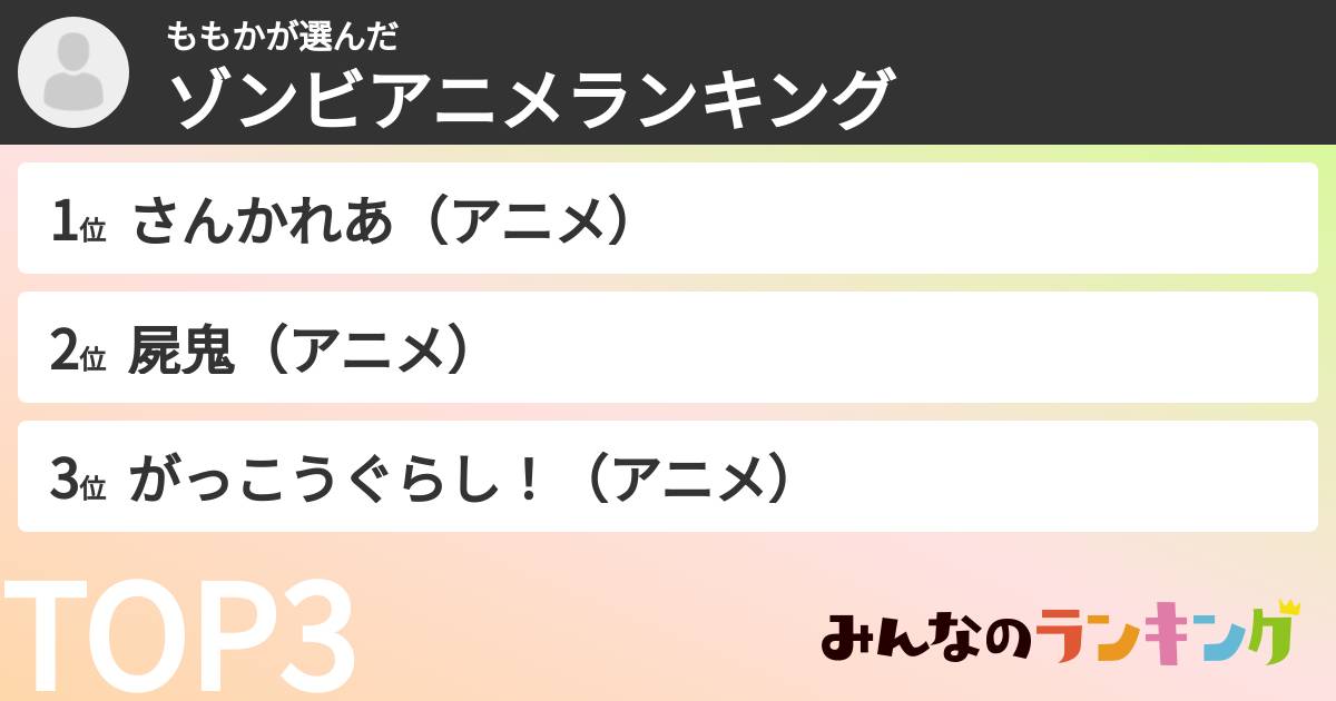 ももかさんの「ゾンビアニメランキング」