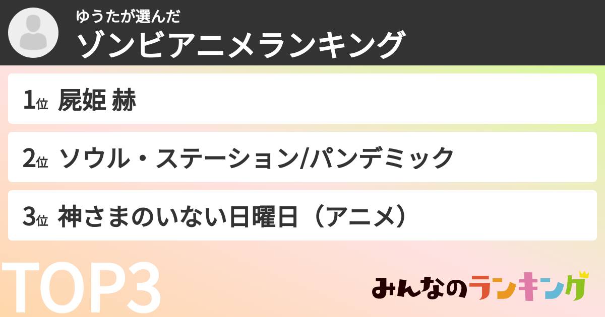 ゆうたさんの「ゾンビアニメランキング」