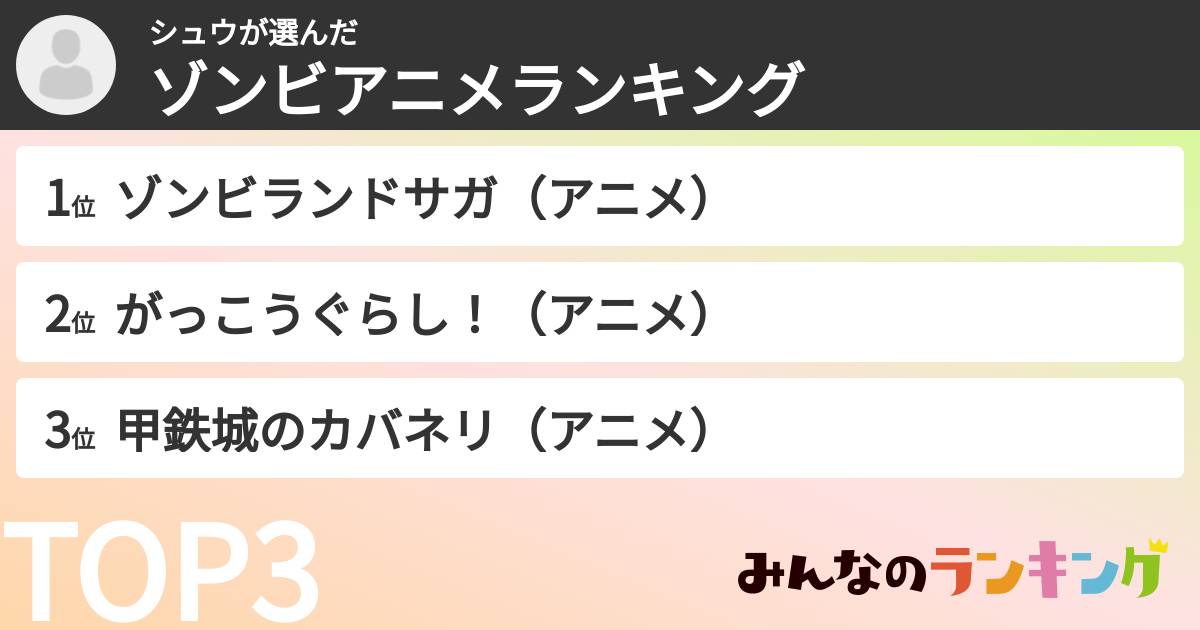 シュウさんの「ゾンビアニメランキング」