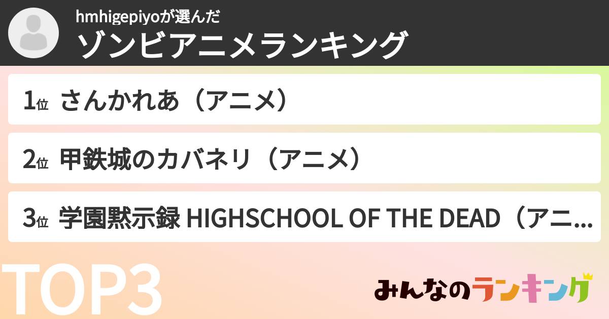 hmhigepiyoさんの「ゾンビアニメランキング」