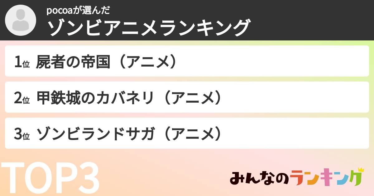 pocoaさんの「ゾンビアニメランキング」