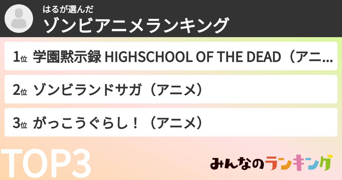 はるさんの「ゾンビアニメランキング」