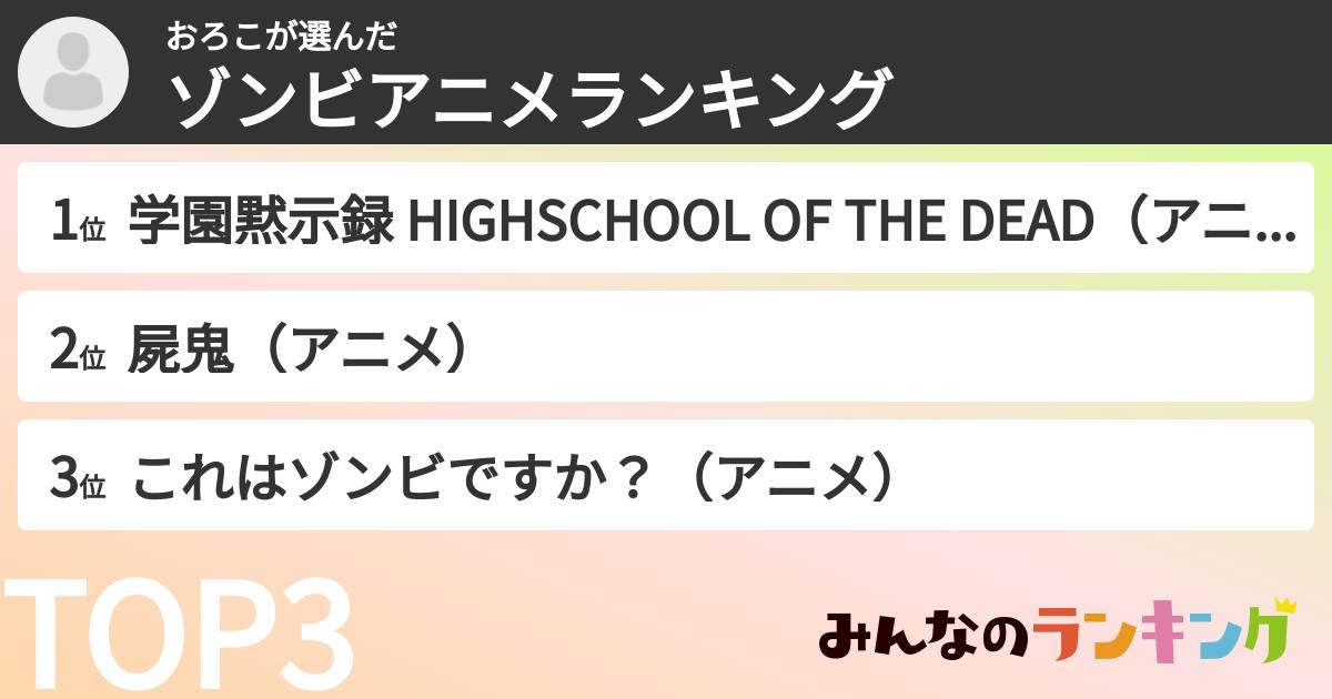 おろこさんの「ゾンビアニメランキング」