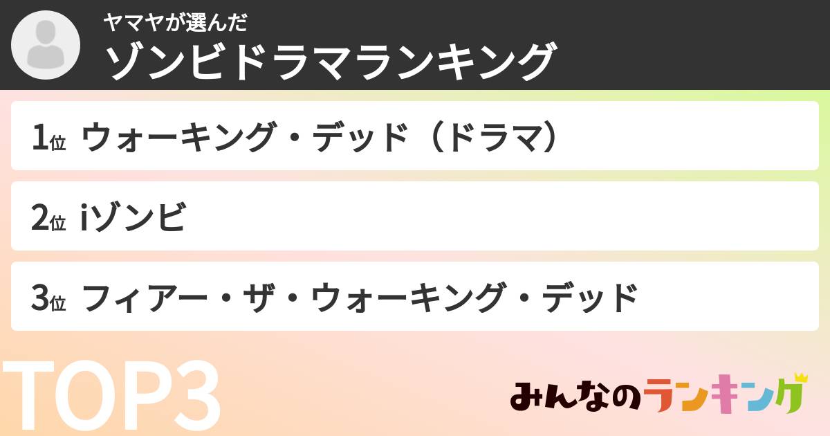 ヤマヤさんの「ゾンビドラマランキング」