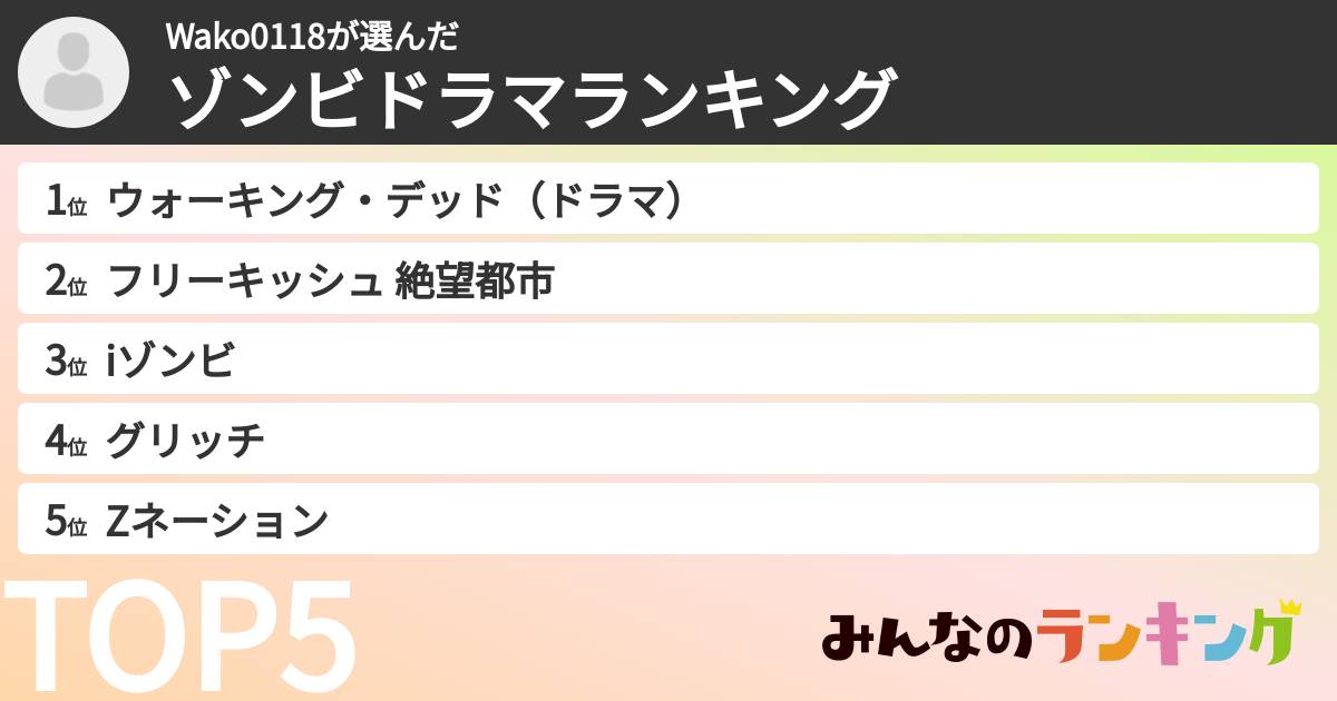 Wako0118さんの「ゾンビドラマランキング」