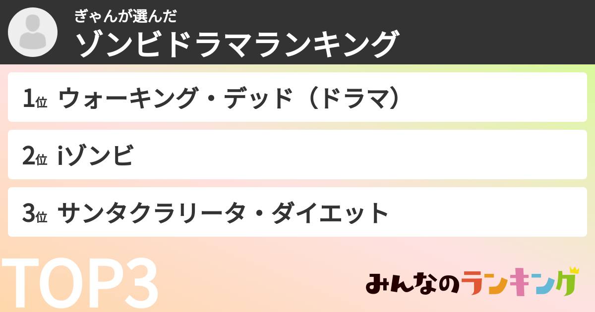 ぎゃんさんの「ゾンビドラマランキング」