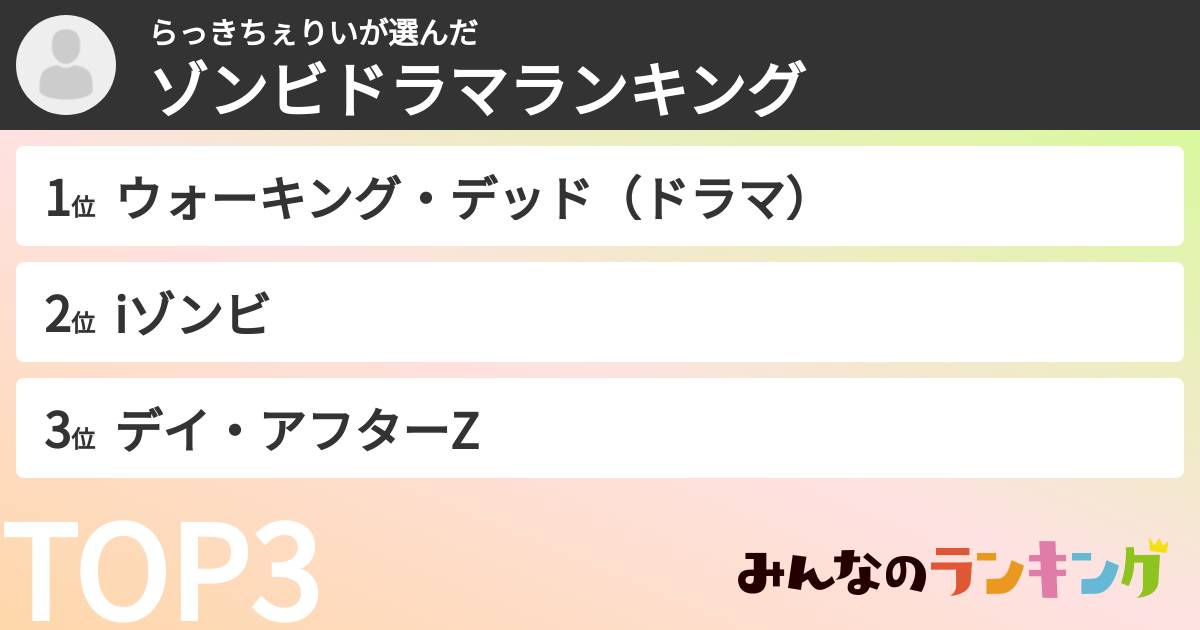 らっきちぇりいさんの「ゾンビドラマランキング」