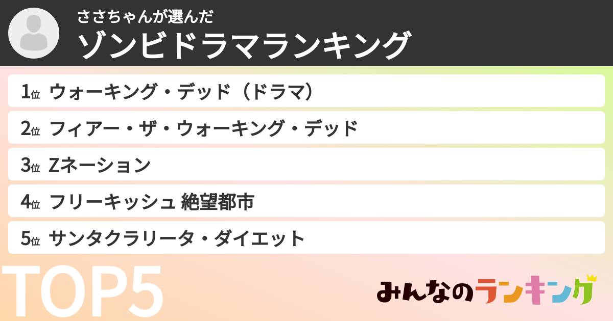 ささちゃんさんの「ゾンビドラマランキング」