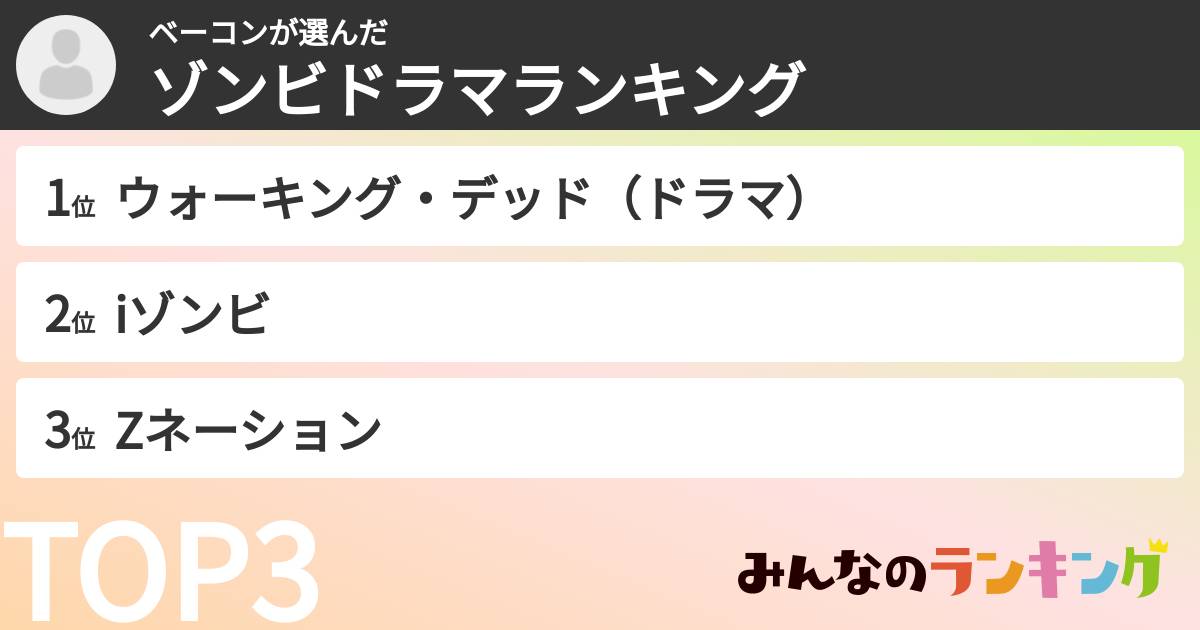 ベーコンさんの「ゾンビドラマランキング」