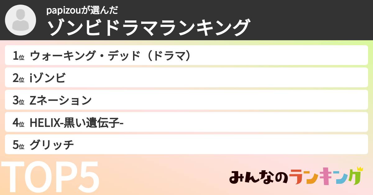 papizouさんの「ゾンビドラマランキング」