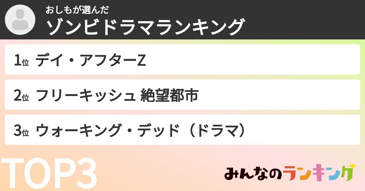おしもさんの「ゾンビドラマランキング」
