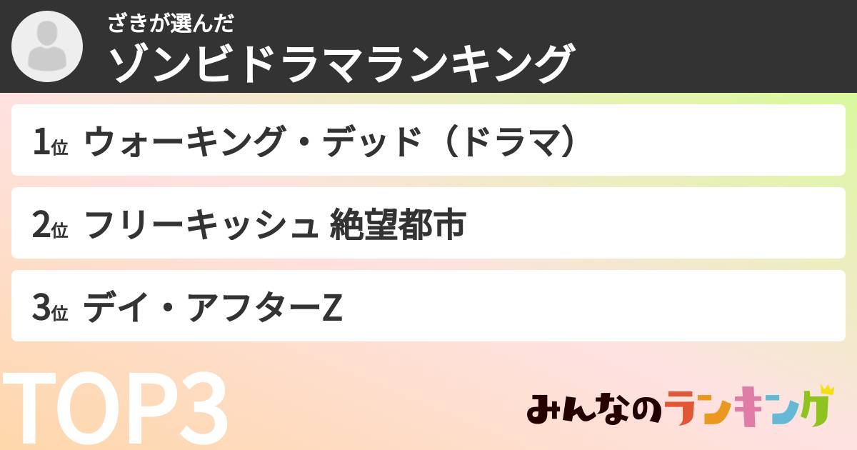 ざきさんの「ゾンビドラマランキング」