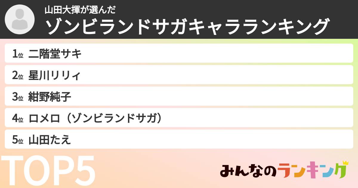 山田大揮さんの「ゾンビランドサガキャラランキング」