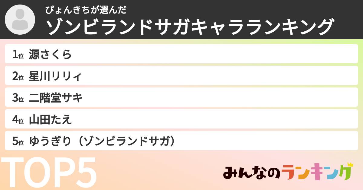 ぴょんきちさんの「ゾンビランドサガキャラランキング」