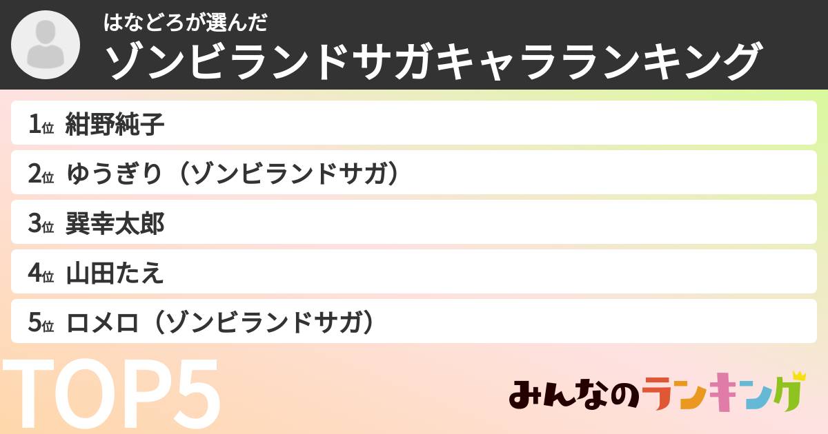 はなどろさんの「ゾンビランドサガキャラランキング」