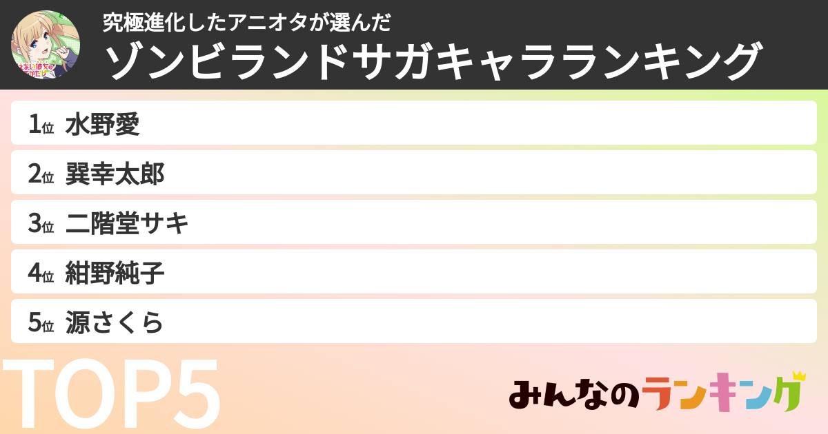 究極進化したアニオタさんの「ゾンビランドサガキャラランキング」