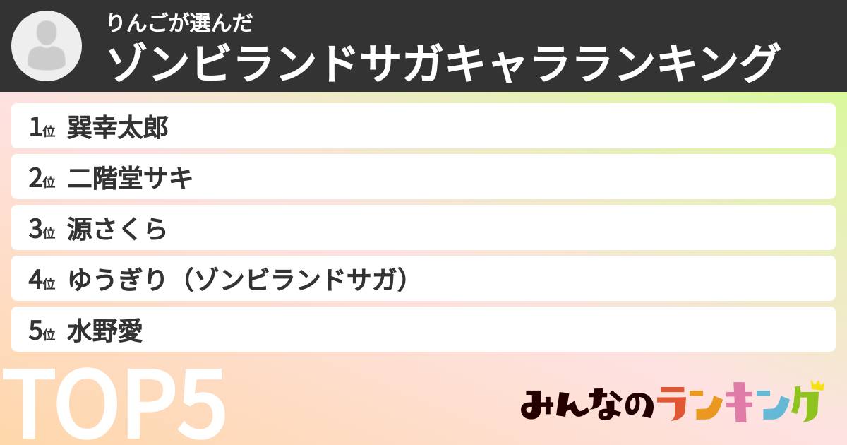 りんごさんの「ゾンビランドサガキャラランキング」