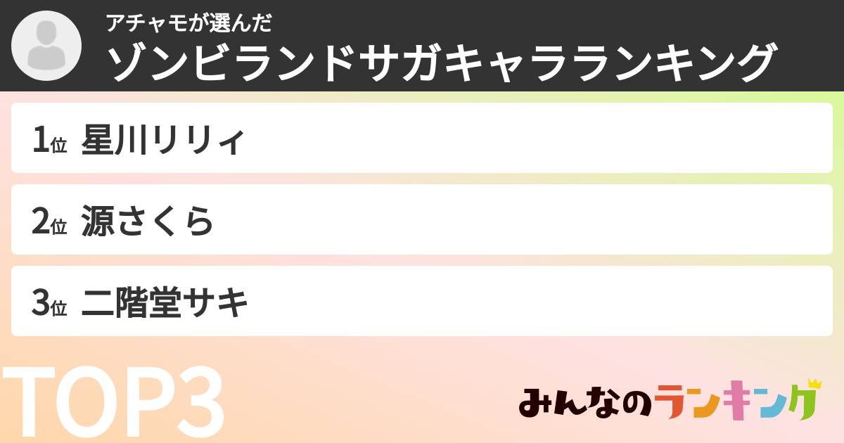 アチャモさんの「ゾンビランドサガキャラランキング」