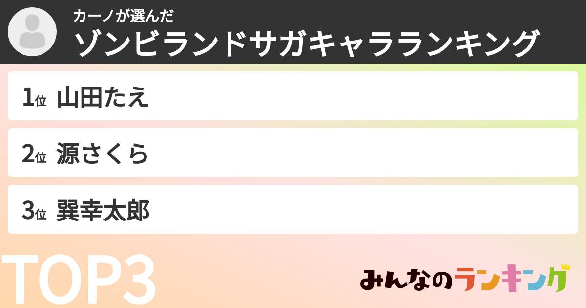 カーノさんの「ゾンビランドサガキャラランキング」