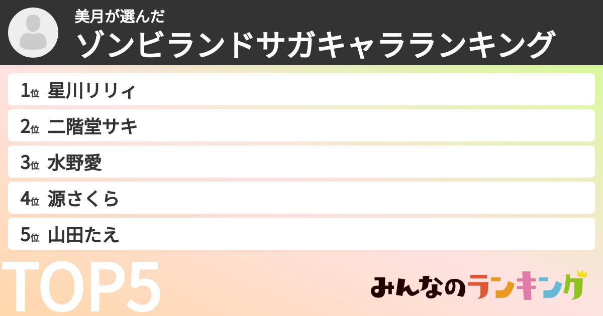 美月さんの「ゾンビランドサガキャラランキング」