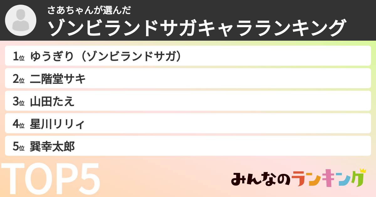 さあちゃんさんの「ゾンビランドサガキャラランキング」