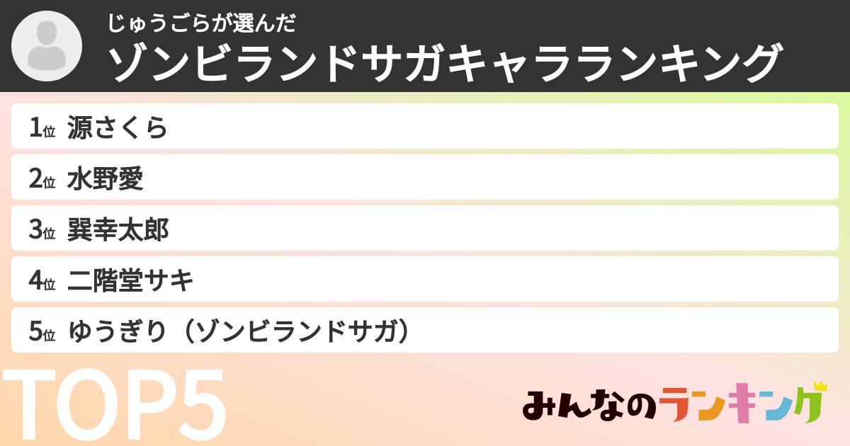 じゅうごらさんの「ゾンビランドサガキャラランキング」