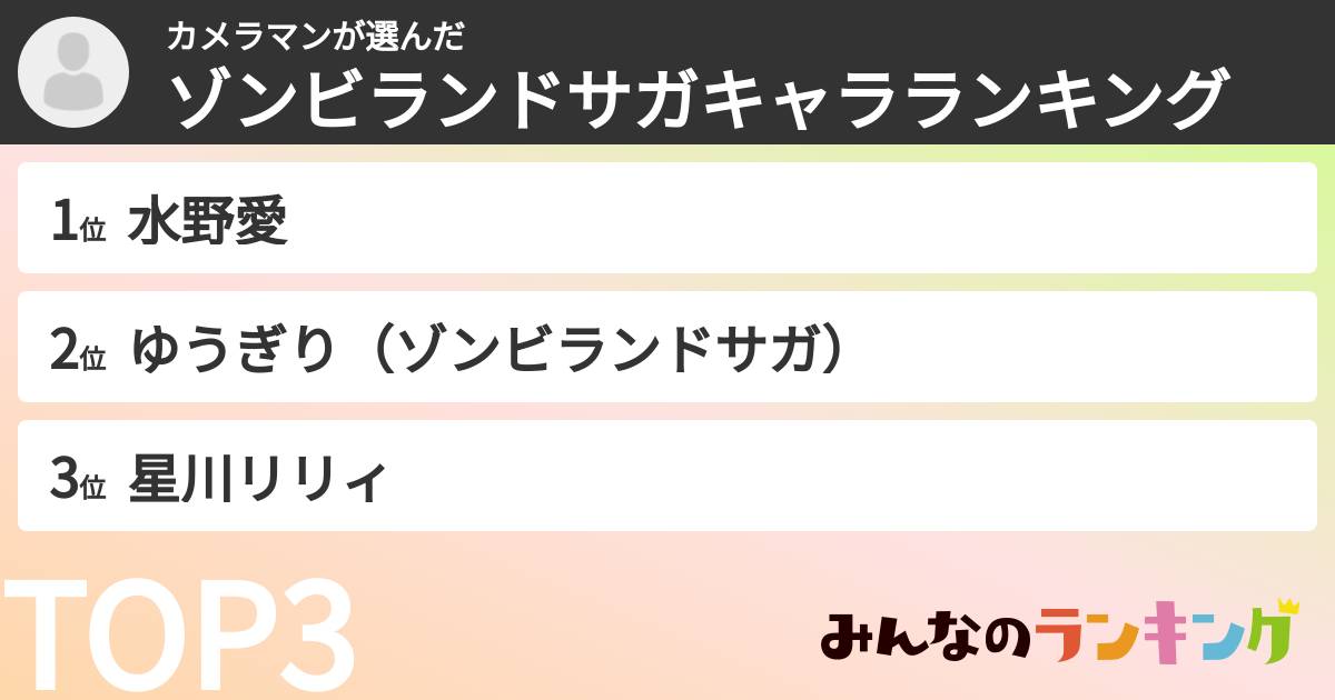 カメラマンさんの「ゾンビランドサガキャラランキング」
