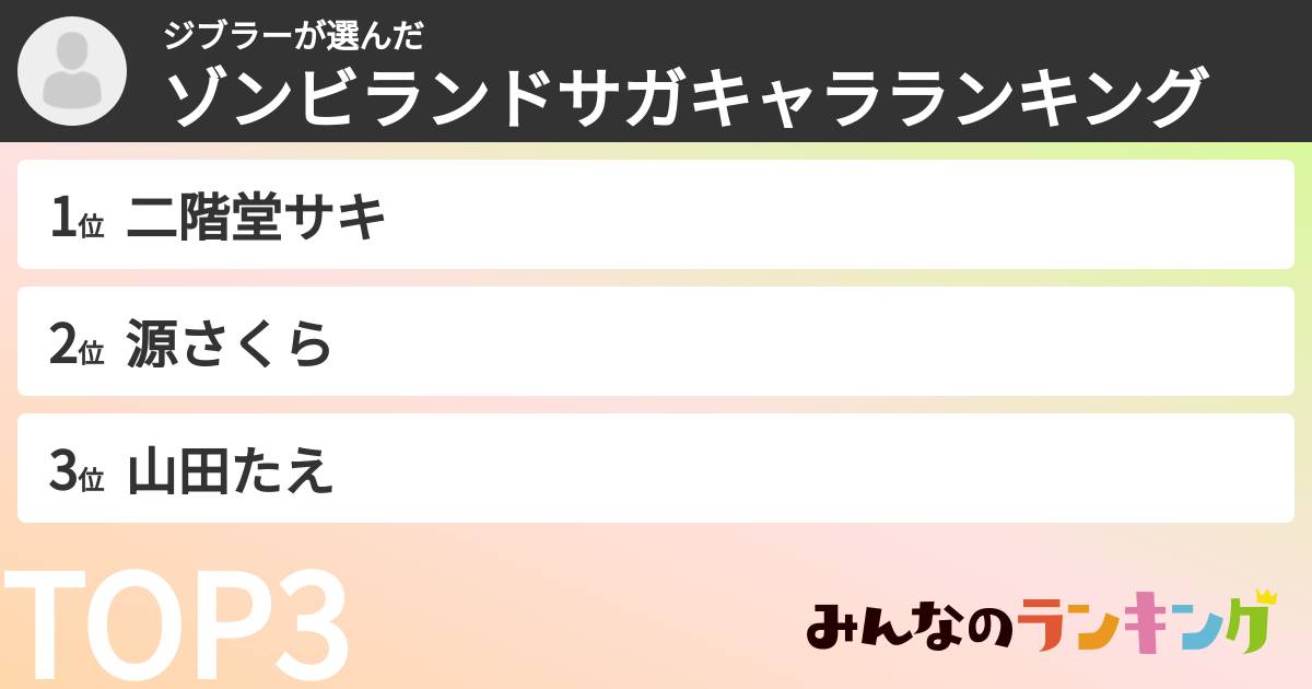 ジブラーさんの「ゾンビランドサガキャラランキング」