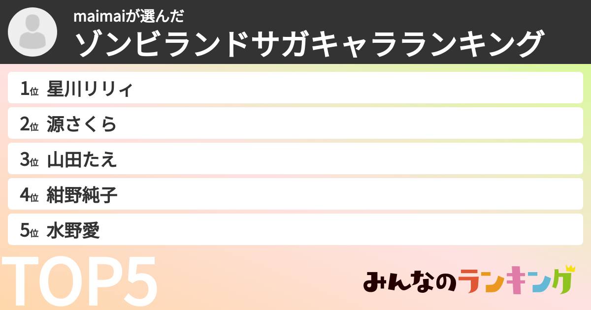 maimaiさんの「ゾンビランドサガキャラランキング」