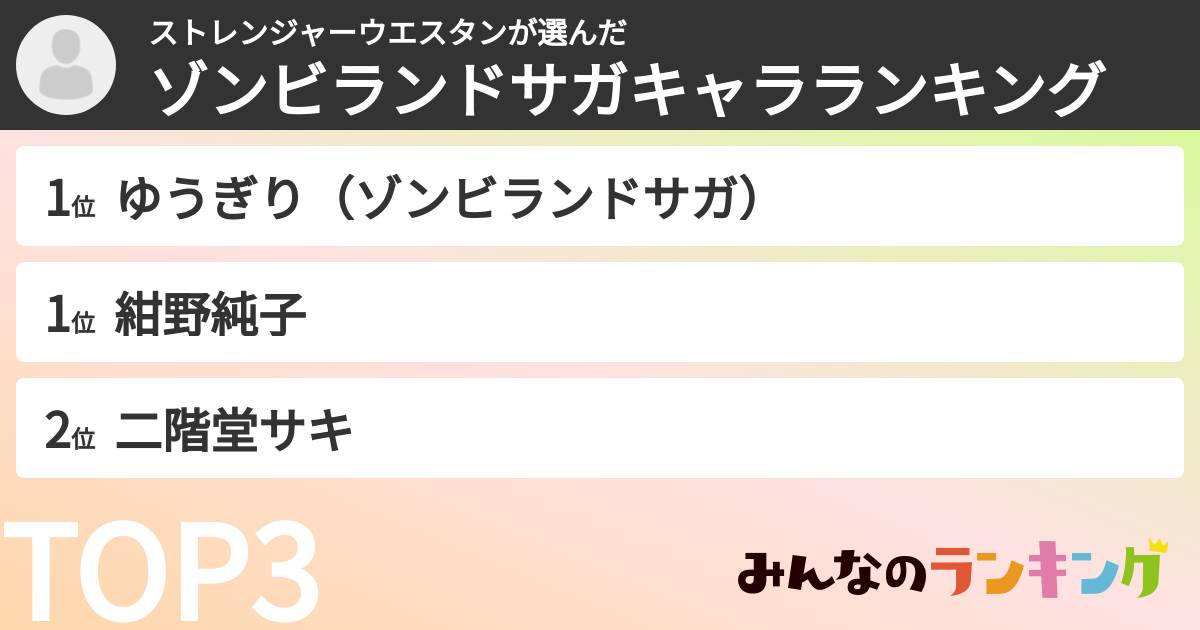 ストレンジャーウエスタンさんの「ゾンビランドサガキャラランキング」