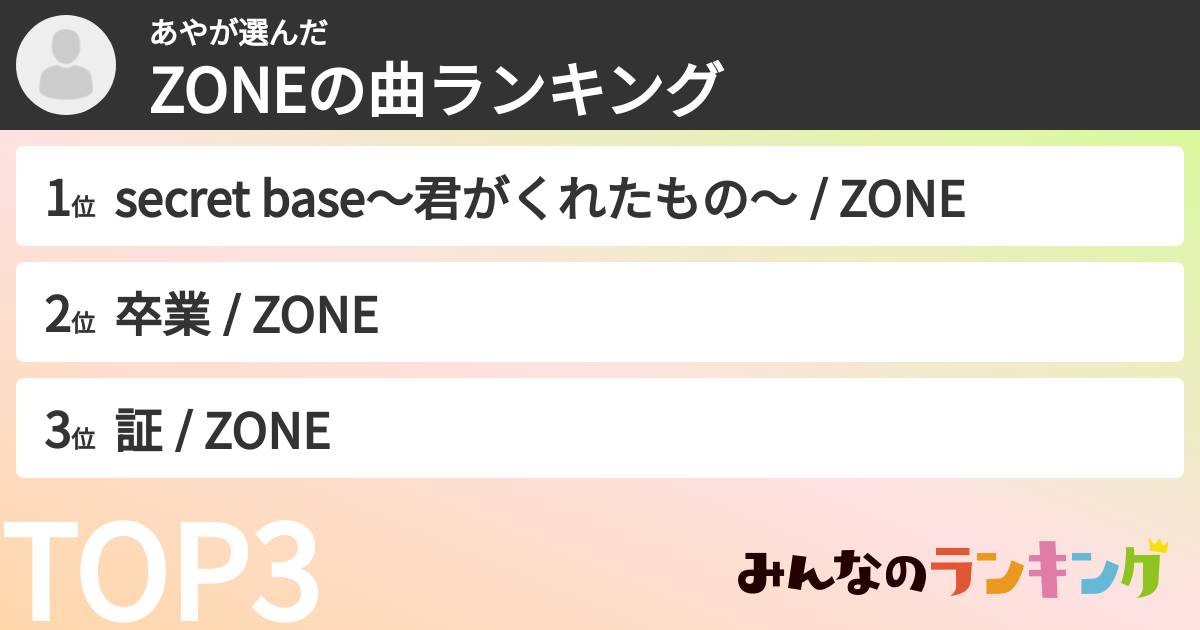 あやさんの「ZONEの曲ランキング」