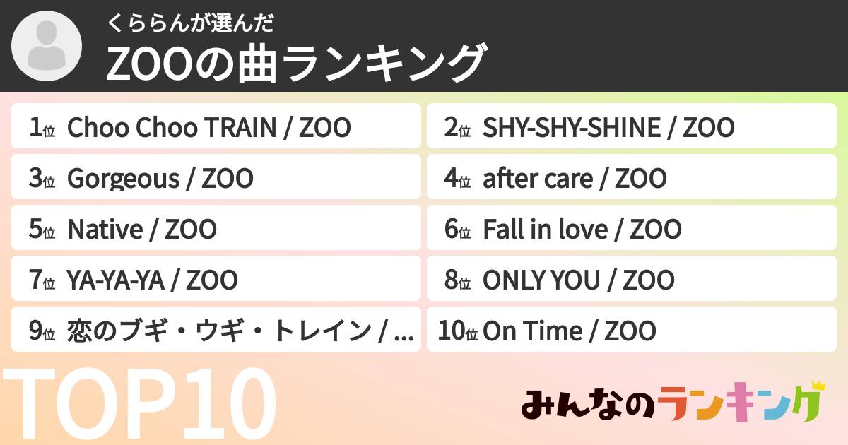 くららんさんの「ZOOの曲ランキング」