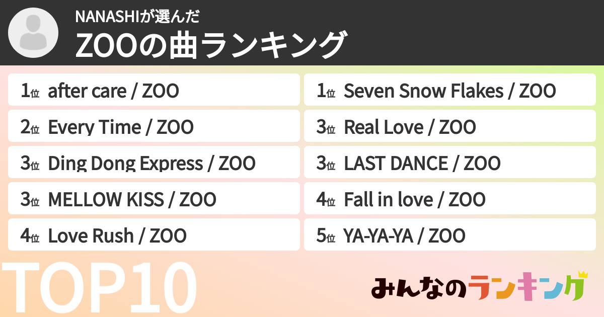 NANASHIさんの「ZOOの曲ランキング」