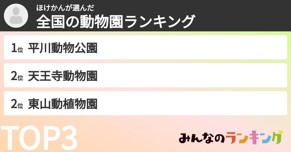 ほけかんさんの「全国の動物園ランキング」