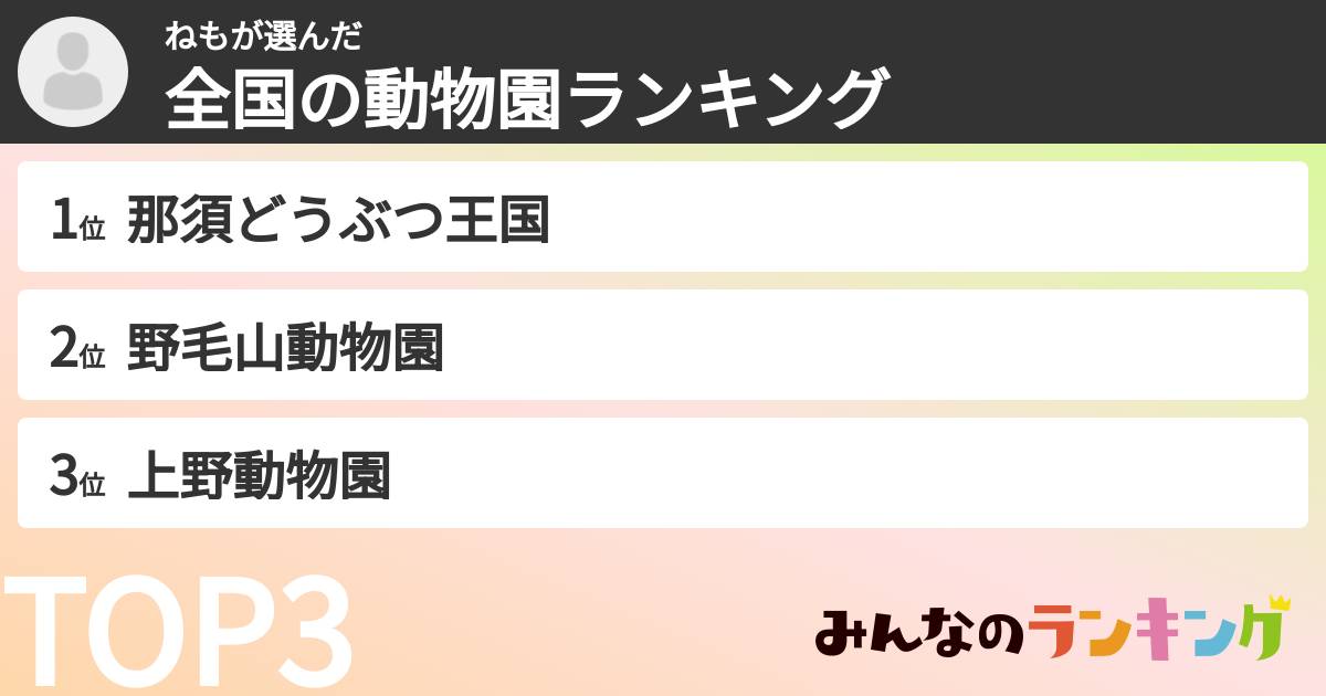 ねもさんの「全国の動物園ランキング」